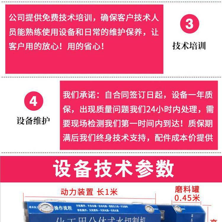 AиˮֳʽúVиC(j)ˮииٶ